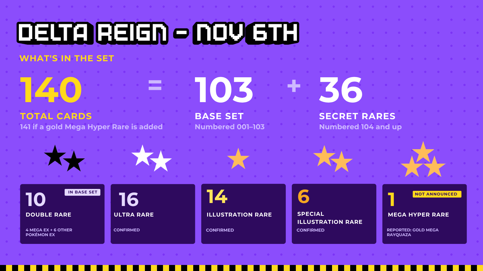 The expansion at a glance ,  original Side Quest episode graphic