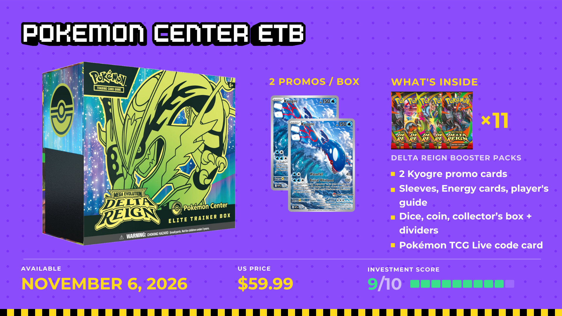 Eleven packs and two Kyogre promos ,  original Side Quest episode graphic